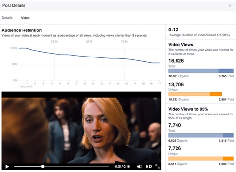 facebook new video metrics